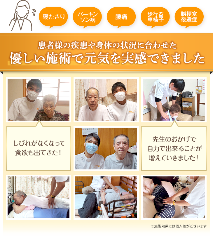 一宮市周辺で訪問マッサージを行い、腰痛などに悩む患者様を元気にしてきました